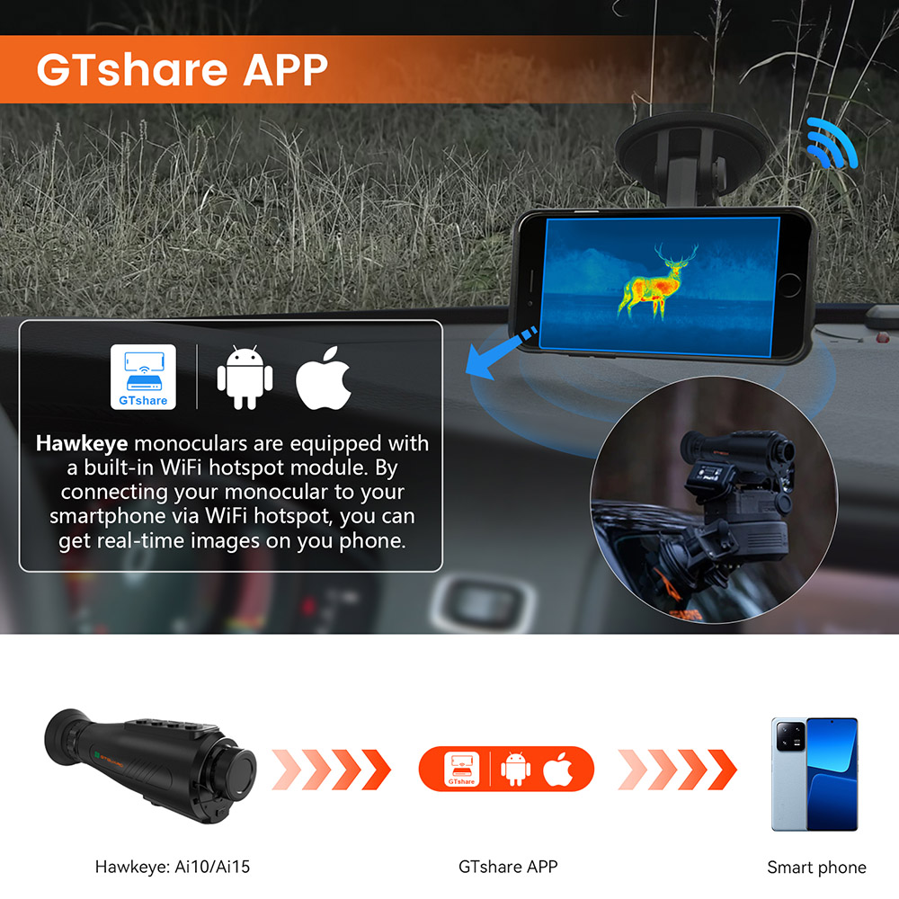 GTshare APP--车载