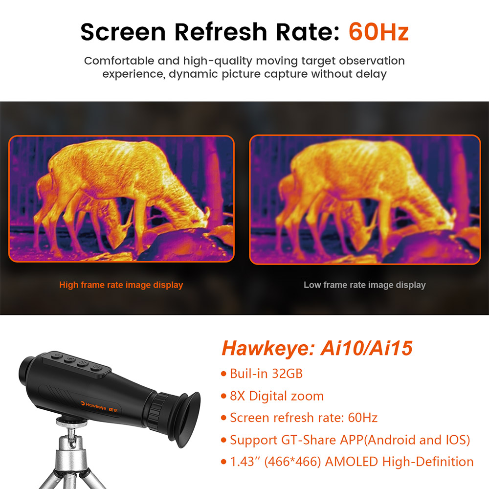 High Refresh Rate_ 60Hz