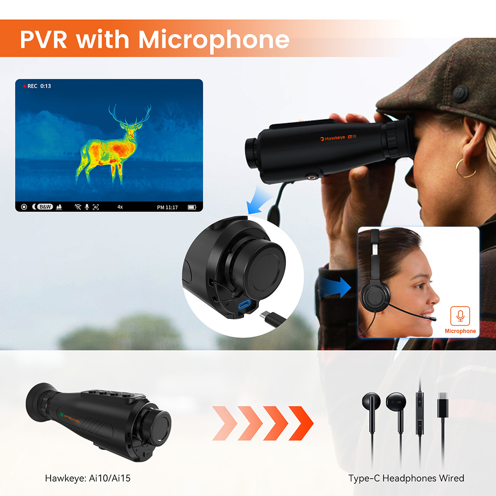PVR with Microphone
