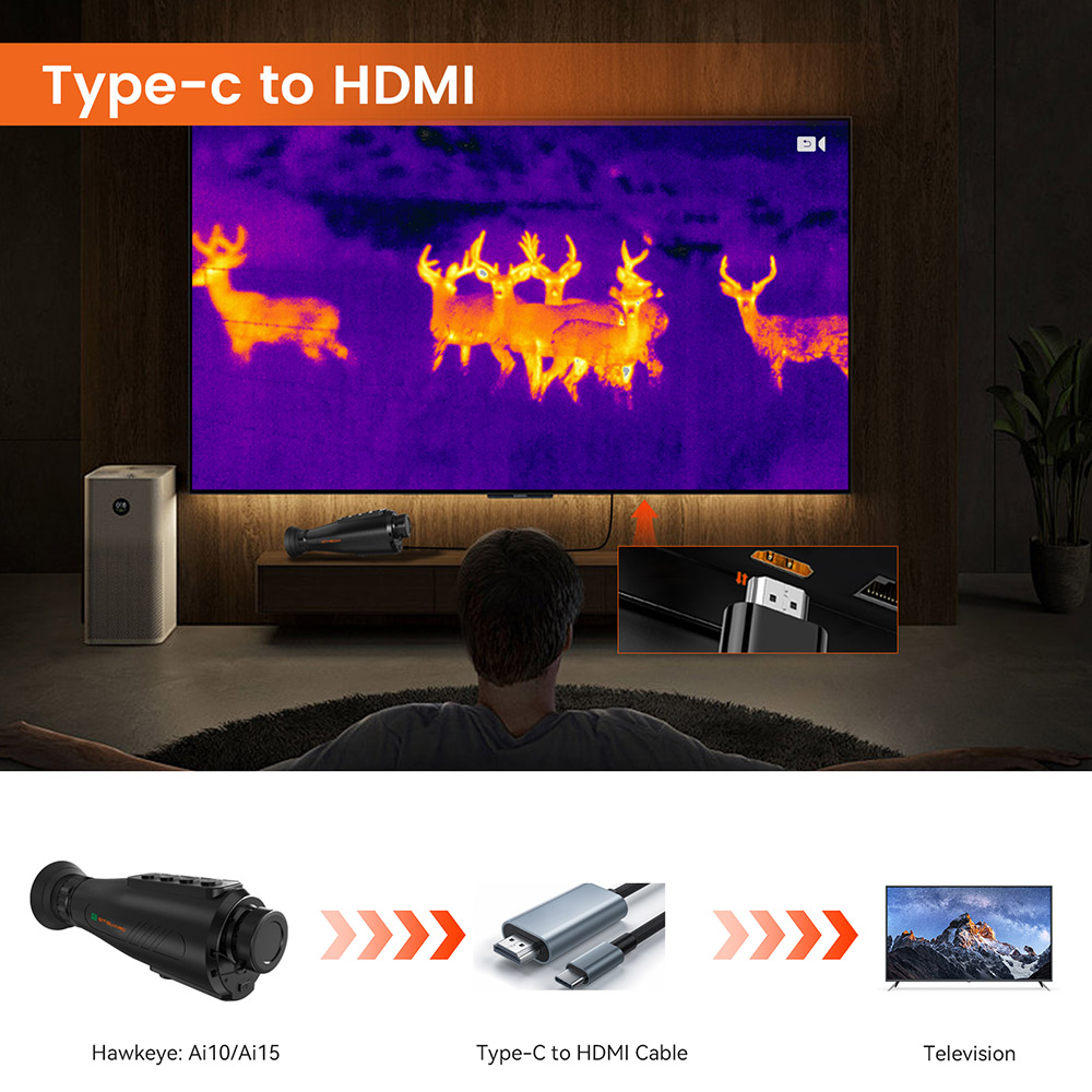 Type-c to HDMI